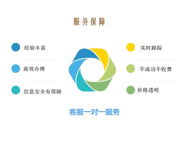 网络文化经营许可证办理全攻略 准入条件、流程与核心要点