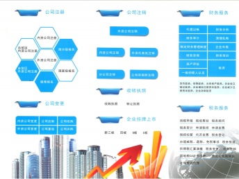 注册地址非真实办公地址能否在北京办理网络文化经营许可证