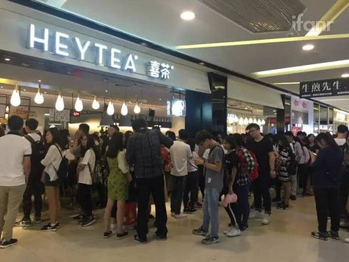 从喜茶的互联网思维，看地产营销的互联转型